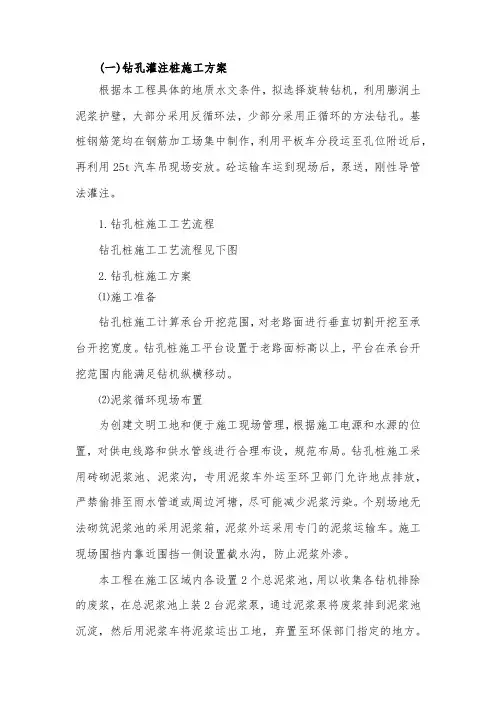 钻孔灌注桩施工方案 4