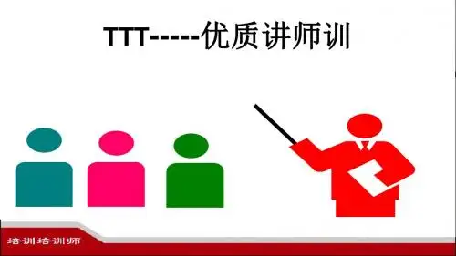 内训师培训1-第4部分 培训效果评估的基础知识