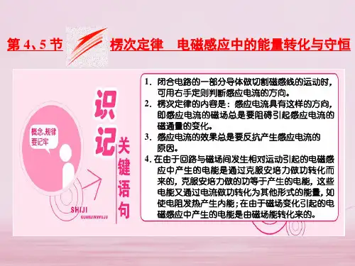 2017_2018学年高中物理第一章电磁感应第45节楞次定律电磁感应中的能量转化与守恒课件教科版选修3_2