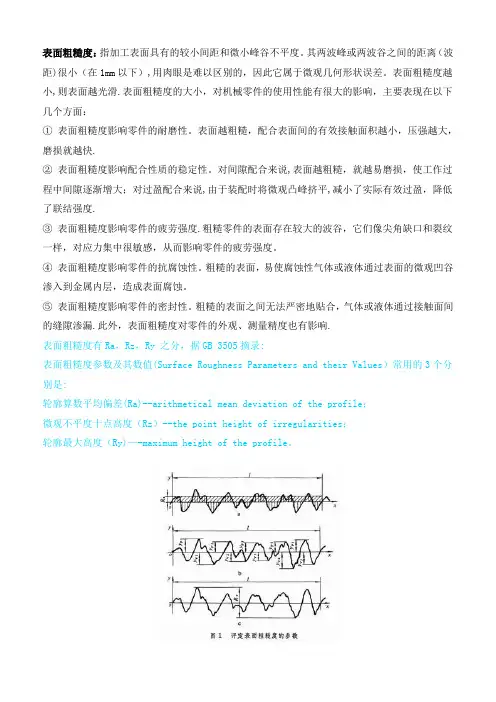 表面粗糙度标准 2