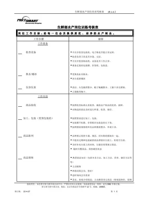 超市 - 生鲜部水产岗位