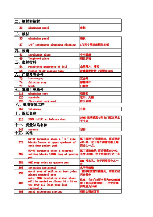 英语词汇修正表