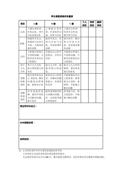 学生课堂表现评价表 2