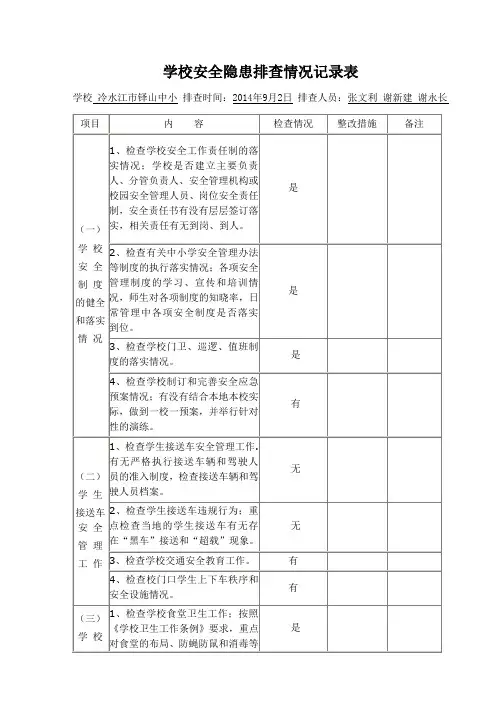 学校安全隐患排查情况记录表 2