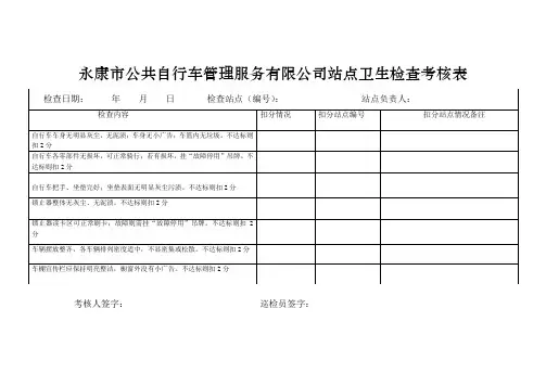 巡检员工作考核表
