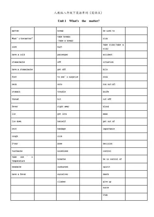 (word完整版)人教版八年级下英语单词(英译汉)