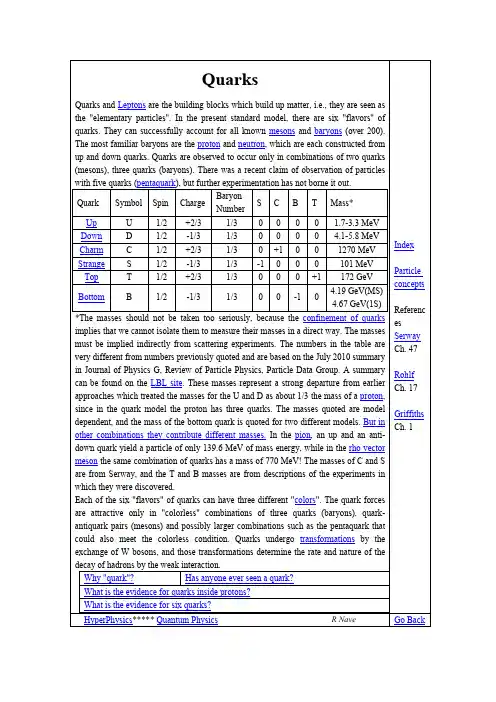 Quarks——介绍夸克的英文资料-推荐下载