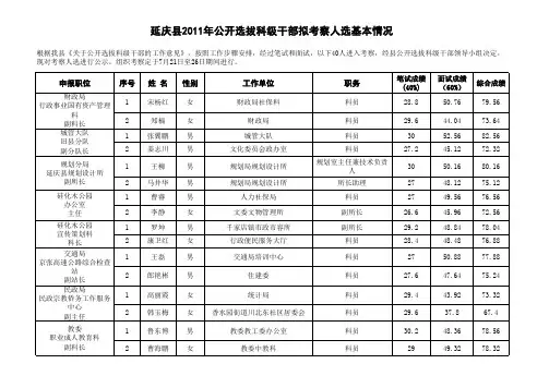 201172082025148人我