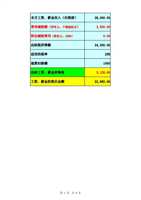 个人所得税计算模板