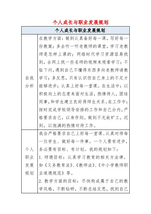 个人成长与职业发展规划