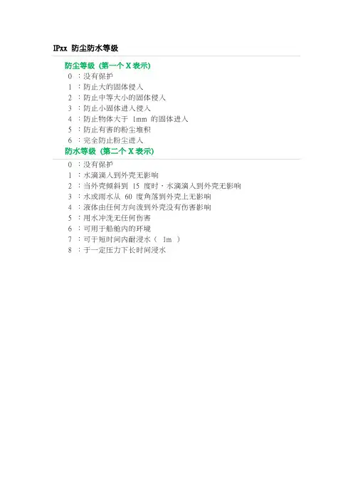 防水防尘等级IPXX