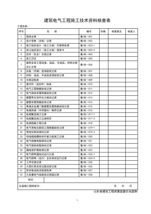 山东省建筑工程施工技术管理规程表格张
