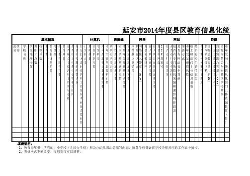 延安市2014年教育信息化学校统计表