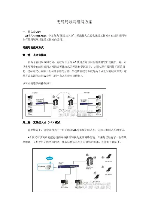 无线局域网组网方案