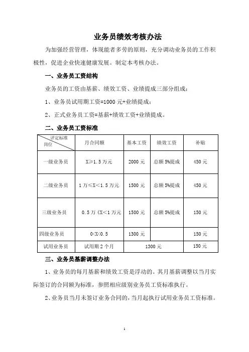 业务员绩效考核办法