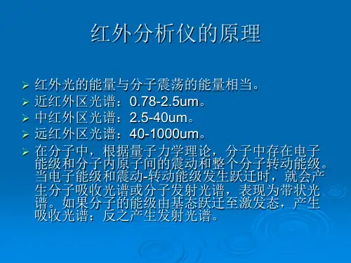 ABB红外分析仪的培训教程解析