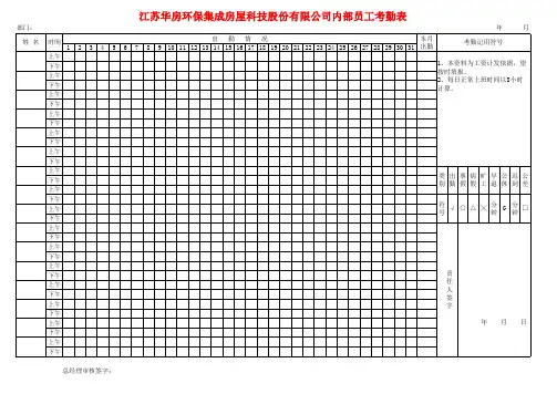 公司内部员工考勤表范本