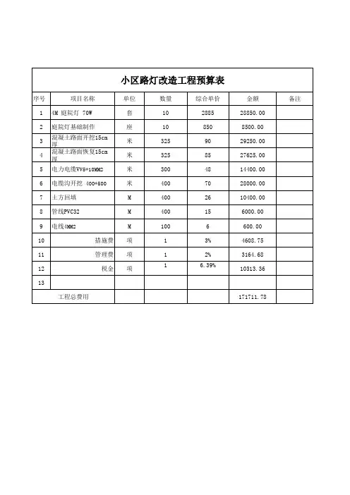 小区路灯改造