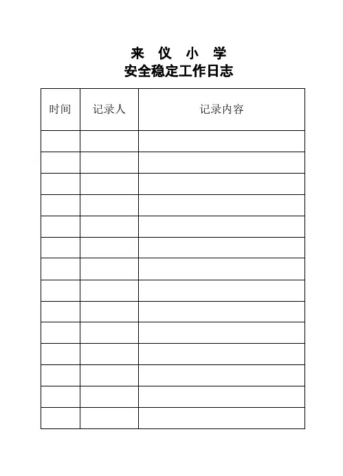 安全稳定工作日志