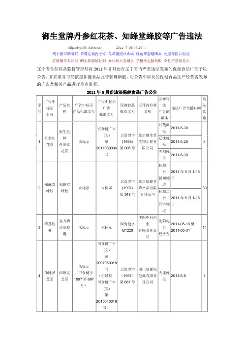 药品广告