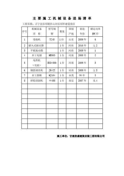 主要施工机械设备进场清单