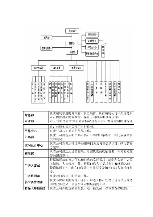 海澜之家股份组织结构图