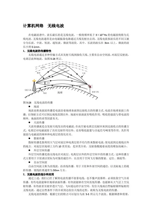 计算机网络  无线电波