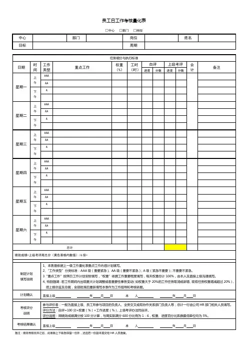 员工日工作考核量化表