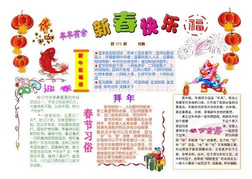 春节电子小报模板