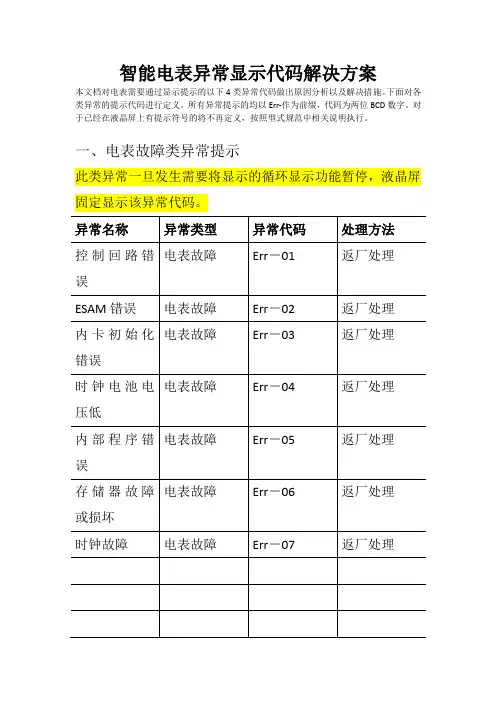 智能电表异常显示代码解决方案