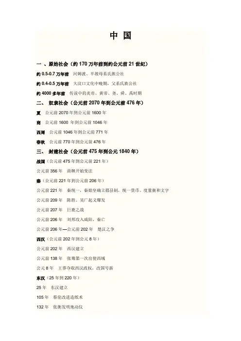 中国历史上重大事件时间(整理后)
