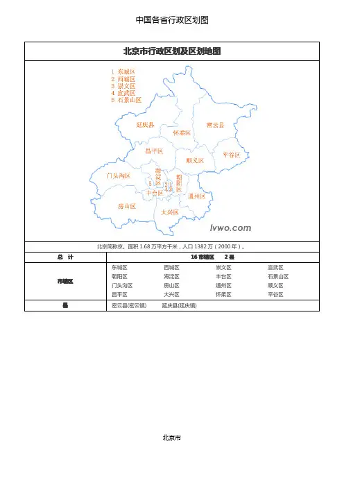 中国各省行政区划图