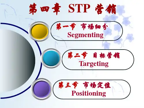 STP营销