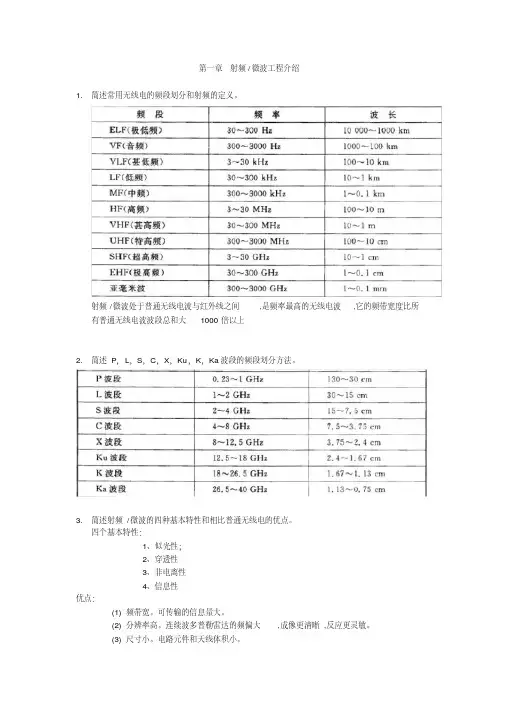 射频微波电路作业1-7(答案版)(DOC)