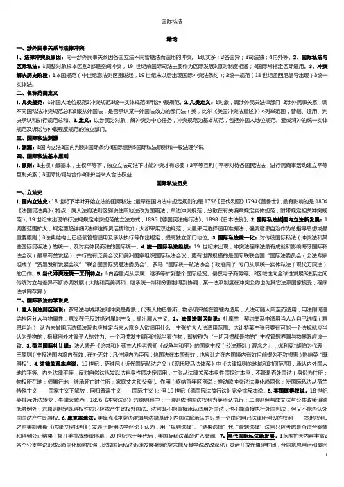 国际私法