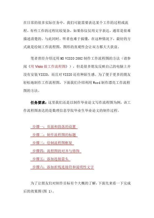 Word 制作流程图