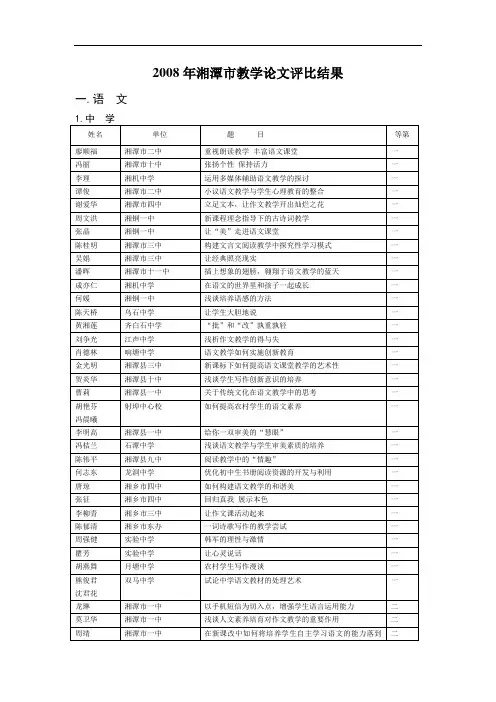 2008年湘潭市教学论文评比结果