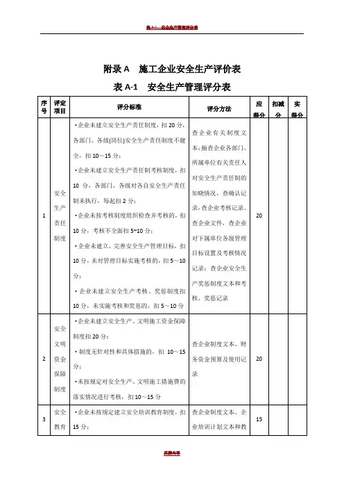施工企业安全生产评价标准表格