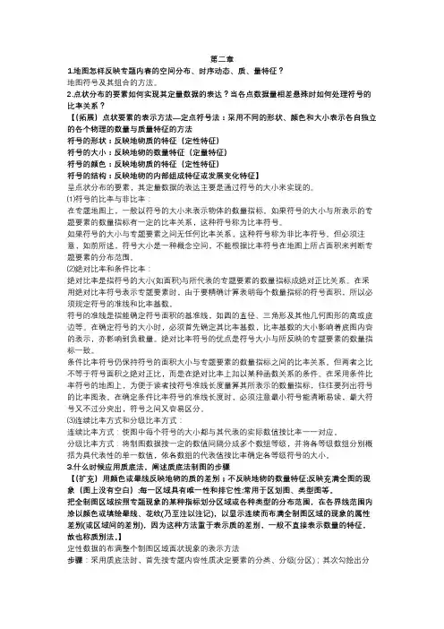 专题地图编制 2