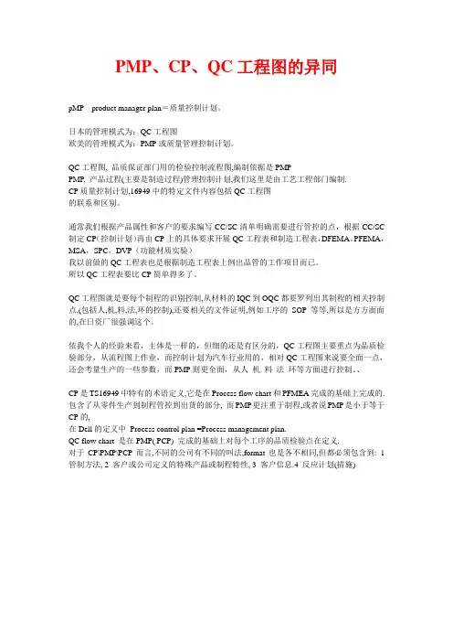 PMP、CP、QC工程图的异同