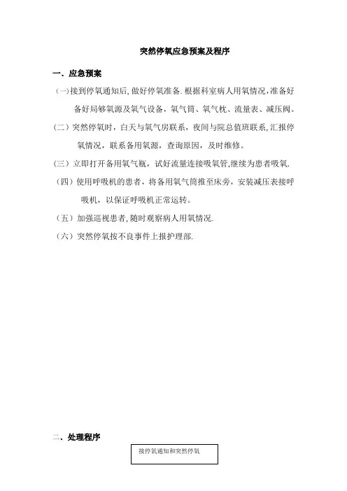 停氧应急预案