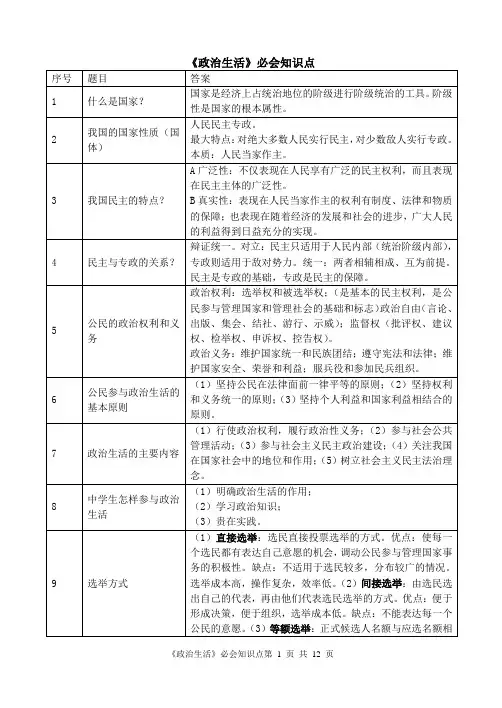 《政治生活》必会知识点