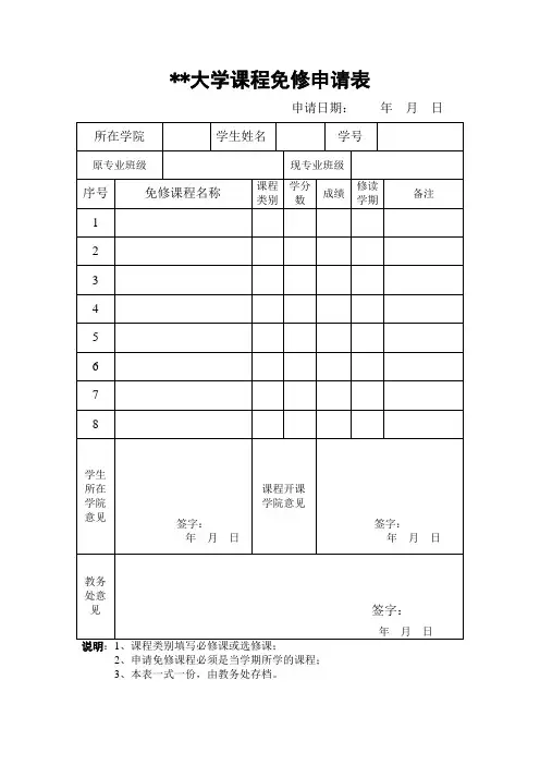某某大学课程免修申请表