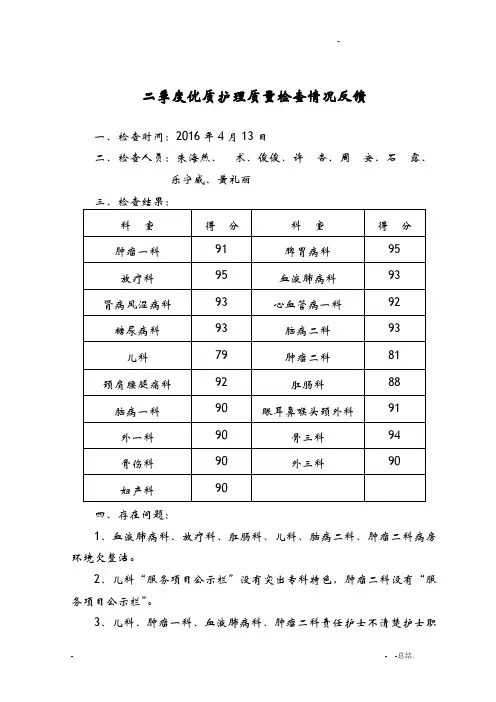 二季度优质护理质量检查反馈