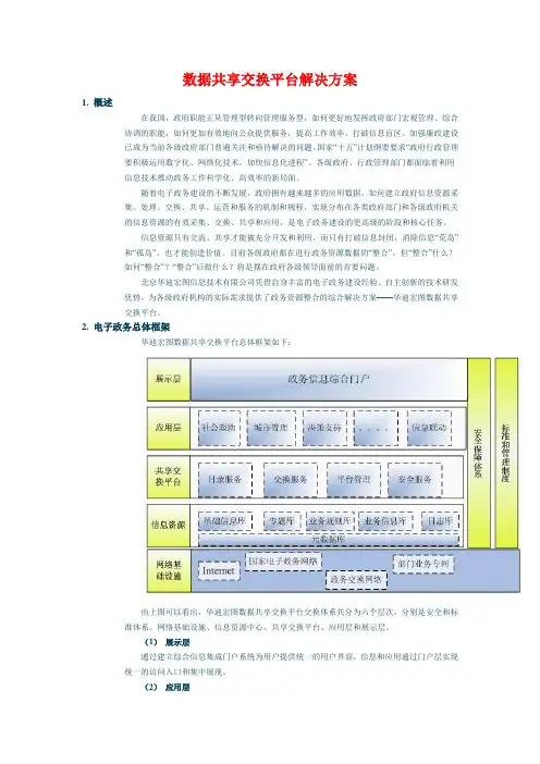 数据交换平台解决方案