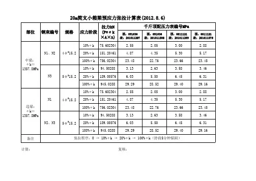 20m小箱梁张拉计算表20120806