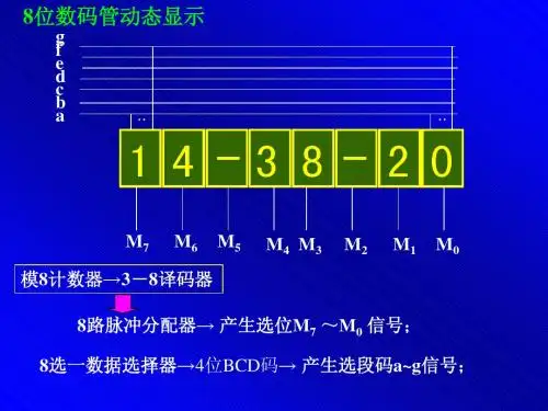 数字逻辑课程设计