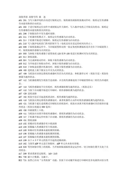 理想速印机故障