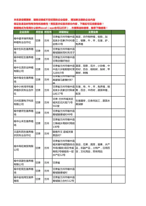 新版甘肃省兰州生猪工商企业公司商家名录名单联系方式大全114家