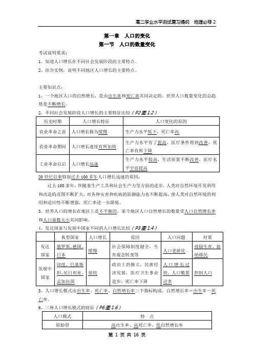 高二学业水平测试复习提纲地理必修2